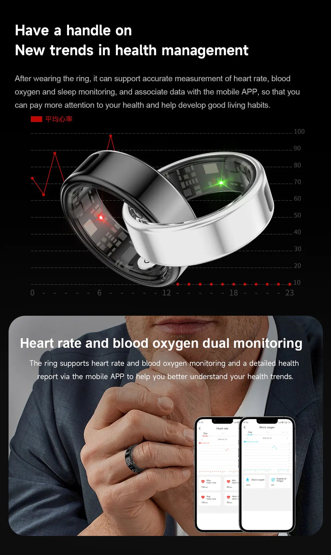 Kronos Ring Display - Anillo Inteligente con Pantalla OLED Premium